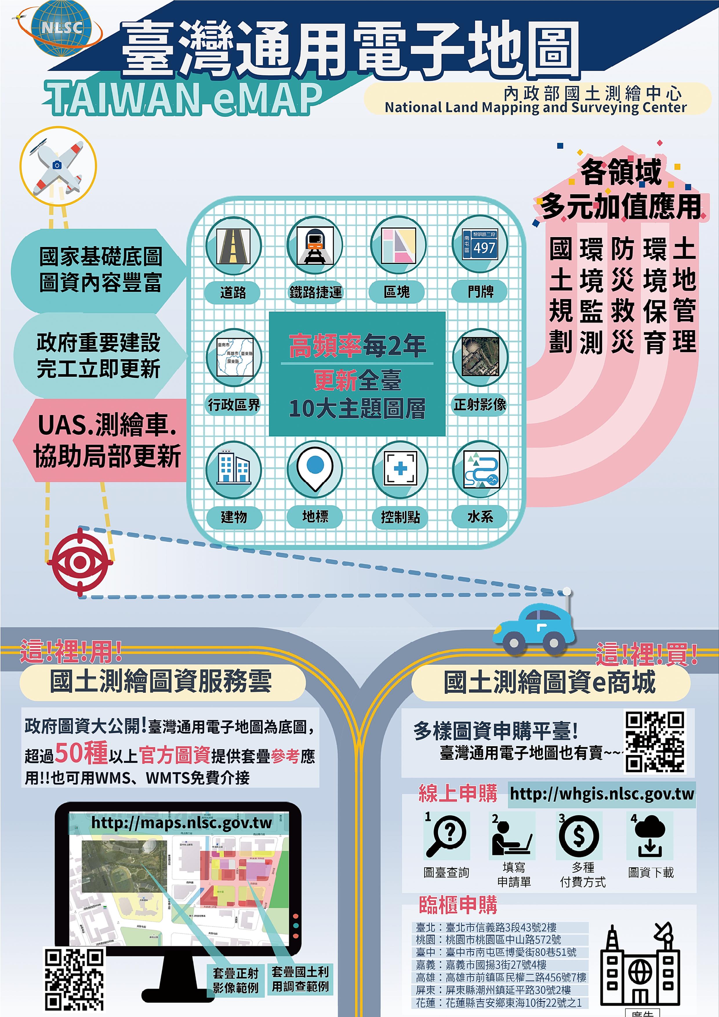 臺灣通用電子地圖宣傳海報